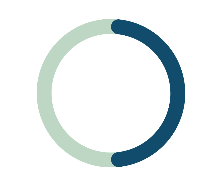 Mississippi Gulf Coast Trails | Heritage Trails Partnership